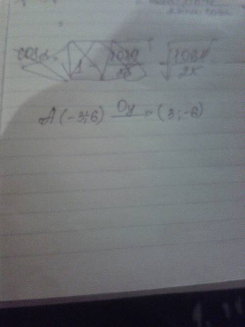 Найдите координаты точки.которая симметрична точке(-3: -6)относительно оси oy