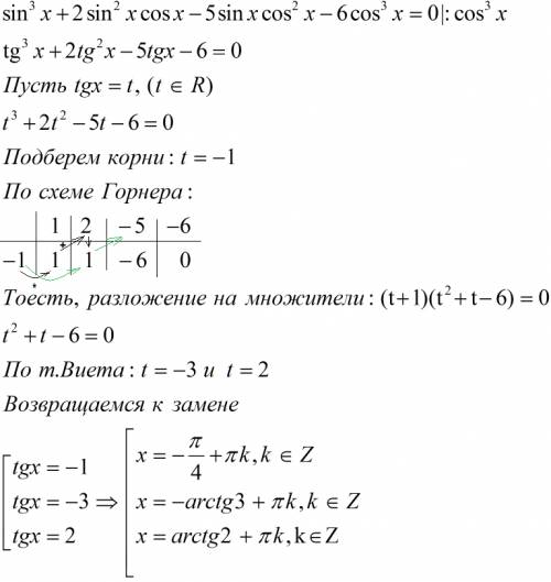 Решите уравнение sin^3x+2sin^2xcosx-5sinxcos^2x-6cos^3x=0