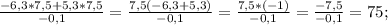 \frac{-6,3*7,5+5,3*7,5}{-0,1}=\frac{7,5(-6,3+5,3)}{-0,1}=\frac{7,5*(-1)}{-0,1}=\frac{-7,5}{-0,1}=75;