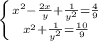 \left \{ {{x^2- \frac{2x}{y}+ \frac{1}{y^2} = \frac{4}{9} } \atop {x^2+ \frac{1}{y^2} = \frac{10}{9} }} \right.