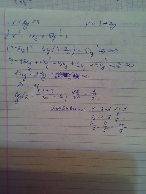 Y=×²-4×+3 y=-4x²-5x+13 y=2x²-6x+3 y=x²-6x+8 решите !