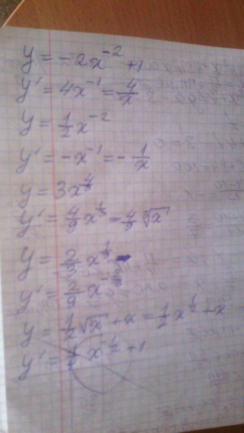 У=-2х(-2 степень) +1 . у=1/2х(-2степень)-5. у=-2/х(3кубе). у=3х(4/3это в степени). у=2/3х(1/3это в с