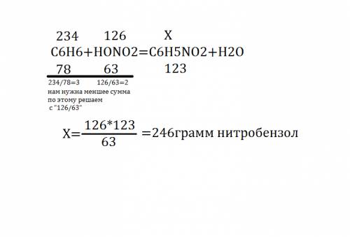 Азотная кислота массой 126 г взаимодействует с бензолом массой 234 г найдите массу полученого нитроб