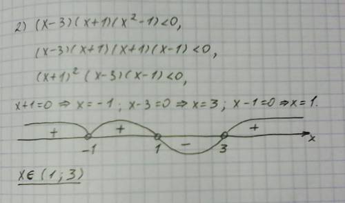 Решить неравенства методом интервалов с рисунком - 1) (x^2-9)(x+1)> 0 2) (x-3)(x+1)(x^2-1)< 0