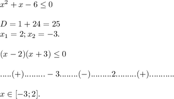 x^2+x-6 \leq 0\\\\D=1+24=25\\x_1=2; x_2=-3.\\\\(x-2)(x+3) \leq 0\\\\.....(+).........-3........(-).........2.........(+)...........\\\\x\in[-3;2].