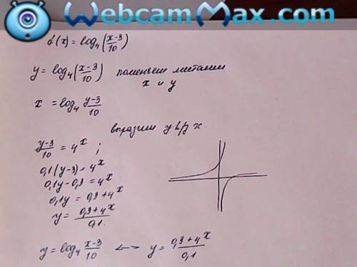 Найти обратную функцию к функции f(x)=log4((x−3)/10)