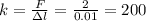 k= \frac{F}{\Delta l} = \frac{2}{0.01} =200