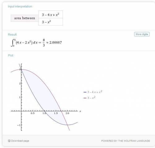 Вычислите площадь фигуры ограниченной линиями y=3-4 x+xквадрат y=3-xквадрат