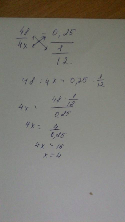 Какой корень будет полное решение 48: 4x=0,25: 1/12 это черта дроби /