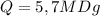 Q=5,7MDg