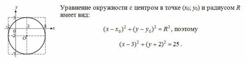 Запишите уравнение окружности с центром в точке с (3; -2) и радиусом 5