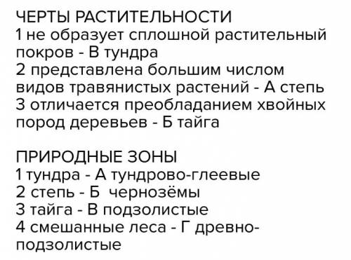 Какие общии черты между,типом растительности и природной зоной ?