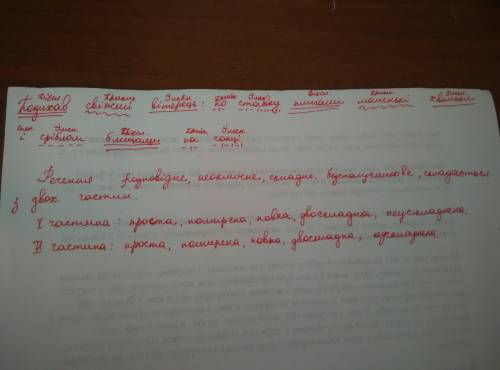 Зробыть синтаксичний розбыр подихав свіжий вітерець; по ставку плигали маленькі хвильки і сріблом бл