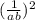 (\frac{1}{ab})^2