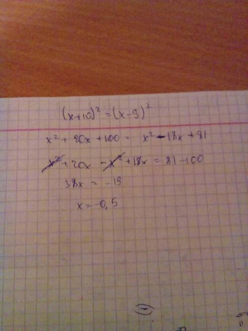 Найдите корень ур-я (x+10)^2=(x-9)^2