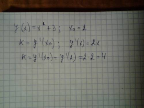 Определите угловой коэффициент касательной к графику функции y(x) в точке с абцисой x0 если y=x2+3 x