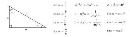Как вычислить синус, косинус, котангенс прямого угла в прямоугольном треугольке? синус-отношение про