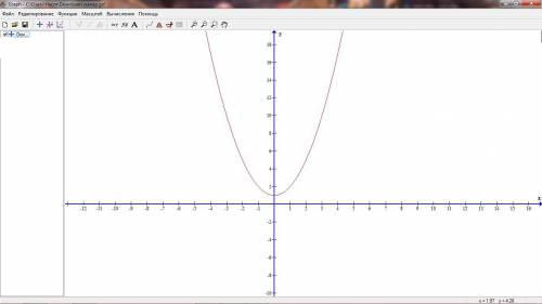 Постройте схематически график функции y=-x^2+1.