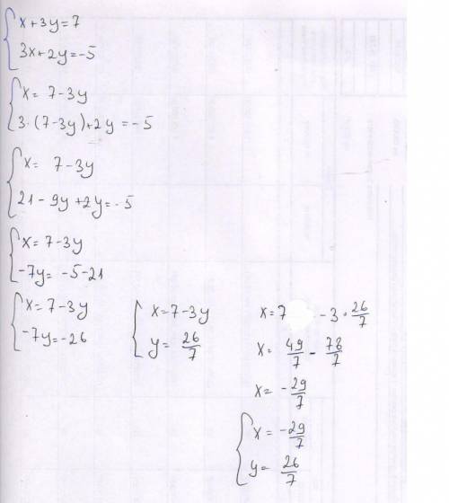 Решите систему уравнений x+3y=7 3x+2y=-5