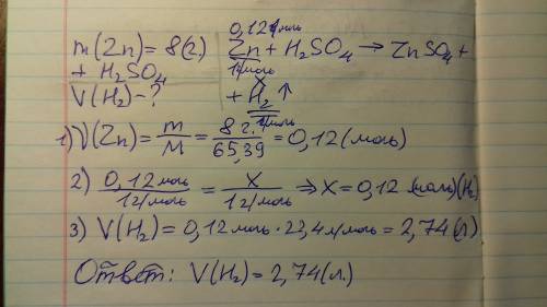 Какой объем водорода ( при н.у.) выделится при действии избытка раствора серной кислоты на 8 г цинка