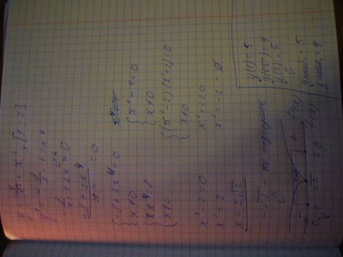 Найдите наиб. и наим. значения функции f(x)=4/x^2+x^2 на отрезке [1: 2]