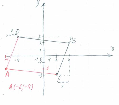 найти координаты вершины а паралелограма abcd, если: b(4; 2) c(2; -3) d(-4; 3)