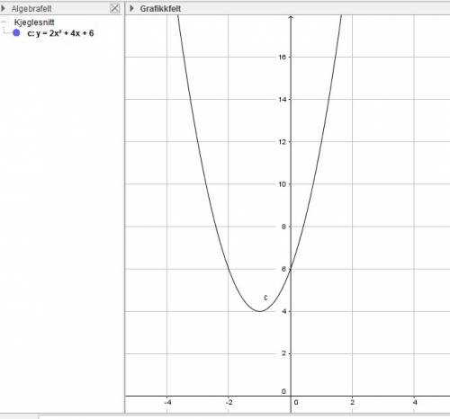 Постройте график функции y=2x^2+4x+6