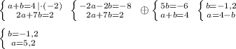 \left \{ {{a+b=4\, |\cdot (-2)} \atop {2a+7b=2}} \right. \; \left \{ {{-2a-2b=-8} \atop {2a+7b=2}} \right. \; \oplus \left \{ {{5b=-6} \atop {a+b=4}} \right. \; \left \{ {{b=-1,2} \atop {a=4-b}} \right. \\\\ \left \{ {{b=-1,2} \atop {a=5,2}} \right.