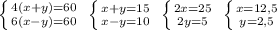 \left \{ {{4(x+y)=60} \atop {6(x-y)=60}} \right. \; \left \{ {{x+y=15} \atop {x-y=10}} \right. \; \left \{ {{2x=25} \atop {2y=5}} \right. \; \left \{ {{x=12,5} \atop {y=2,5}} \right.