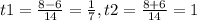 t1= \frac{8-6}{14}= \frac{1}{7}, t2=\frac{8+6}{14}=1