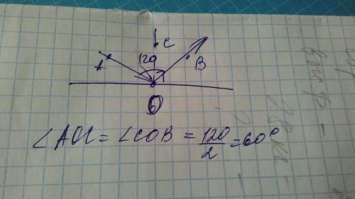 Угол между отрожение лучами равен 120градус угол подение на плоскае зерколо равен