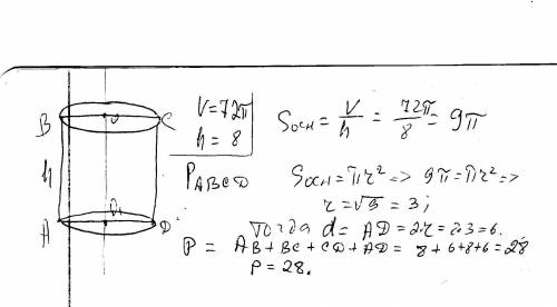 Объем цилиндра равен 72 п ,высота цилиндра-8. найтите периметр осевого сечения