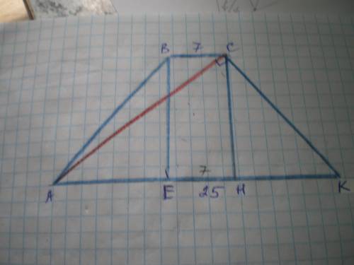 Диагональ равнобедренной трапеции перпендикулярна к боковой стороне.найдите высоту если её основы 25