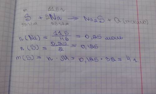 Вычислите массу серы, вступившую в реакцию с 11,5 грамм натрия
