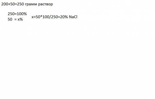 В200 г воды растворили 50 г хлорида натрия naci. вычислите массовую долю naci в полученном растворе.