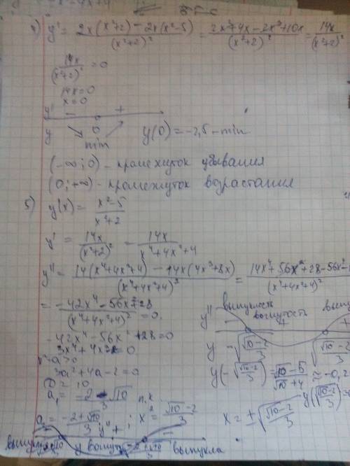 1найти промежутки монотонности функции у=х^3-x^2-4x+4 2 исследовать функцию и построить график у=(x^