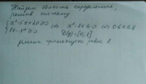 Найдите длину промежутка являющегося областью определения функции