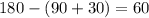 180-(90+30)=60