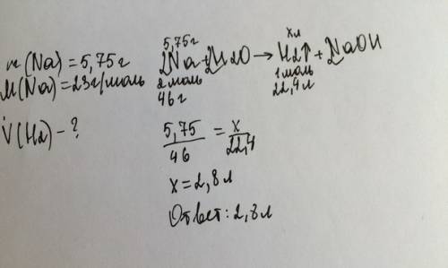 Який обєм водню виділиться н. у. якщо 5.75г. натрій прореагує з водою?