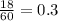 \frac{18}{60} = 0.3