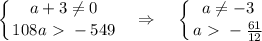 \displaystyle \left \{ {{a+3\ne0} \atop {108a\ \textgreater \ -549}} \right. ~~\Rightarrow~~~ \left \{ {{a\ne -3} \atop {a\ \textgreater \ - \frac{61}{12} }} \right.