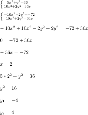 \left \{ {{5x^2+y^2=36} \atop {10x^2+2y^2=36x}} \right. \\ \\ \left \{ {{-10x^2-2y^2=-72} \atop {10x^2+2y^2=36x}} \right. \\ \\ -10x^2+10x^2-2y^2+2y^2=-72+36x \\ \\ 0=-72+36x \\ \\ -36x=-72 \\ \\ x=2 \\ \\ 5*2^2+y^2=36 \\ \\ y^2=16 \\ \\ y_1=-4 \\ \\ y_2=4