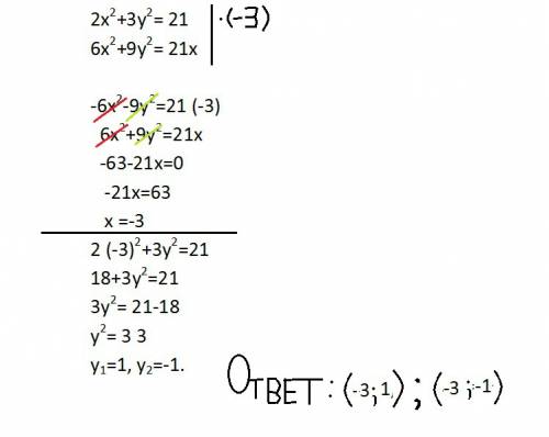 Решите систему уравнений 2х2+3у2 21 6х2+9у2 21х