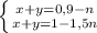 \left \{ {{x+y=0,9-n} \atop {x+y=1-1,5n}} \right.