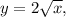 y=2 \sqrt{x},