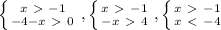 \left \{ {{x\ \textgreater \ -1} \atop {-4-x\ \textgreater \ 0}} \right. , \left \{ {{x\ \textgreater \ -1} \atop {-x\ \textgreater \ 4}} \right. , \left \{ {{x\ \textgreater \ -1} \atop {x\ \textless \ -4}} \right.