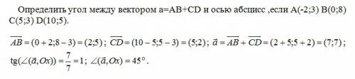 99 определить угол между вектором a=ab+cd и осью абсцисс ,если a(-2; 3) b(0; 8) c(5; 3) d(10; 5)