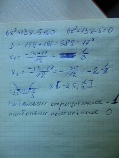 1. решите неравенство 6x^2+13x-5< =0 + найдите наибольшее отрицательное и наибольшее положительно