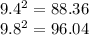 9.4^{2} =88.36&#10;&#10;9.8^{2} =96.04&#10;