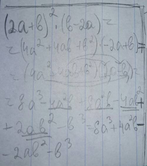 Преобразовать в многочлен выражение (2a+b)^2(b-2a)